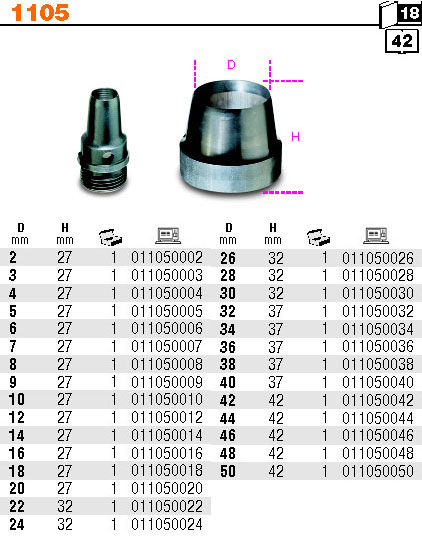 DĚROVAČ-MODEL 1105 FI 38MM