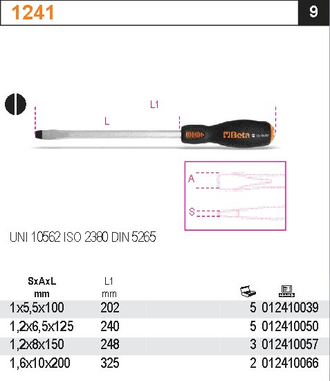 ŠROUBOVÁK PLOCHÝ RÁZOVÝ-MODEL 1241 L 10X200MM