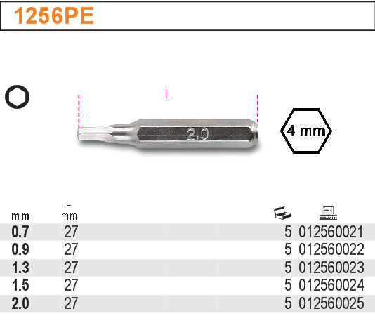 KONCOVKA ŠROUBOVACÍ PRECIZNÍ IMBUSOVÁ-MODEL 1256PE 2MM