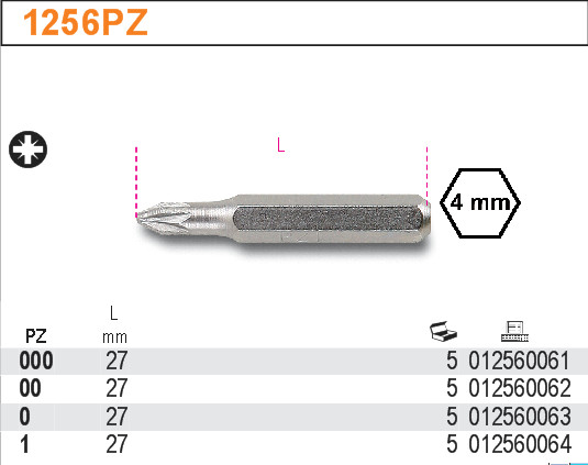 KONCOVKA ŠROUBOVACÍ PRECIZNÍ KŘÍŽOVÁ-MODEL 1256PZ PZ000