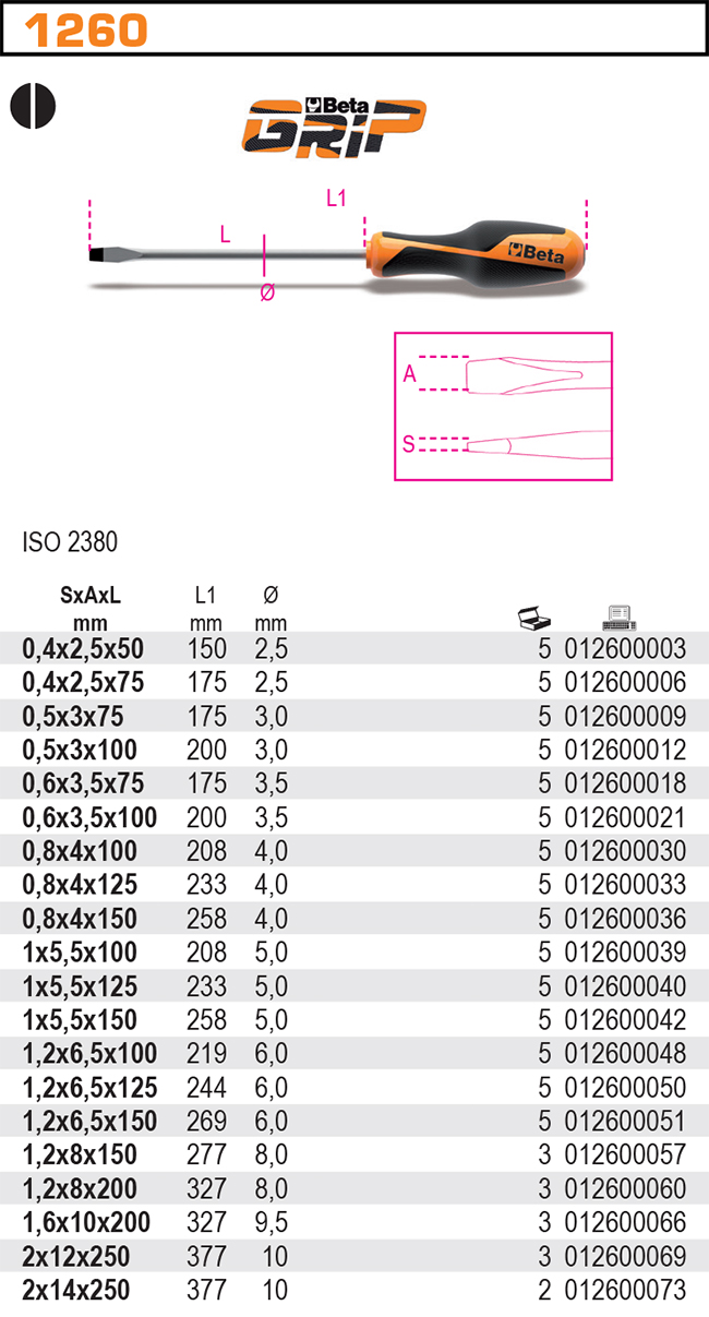 ŠROUBOVÁK PLOCHÝ BETAGRIP-MODEL 1260 L 3X100MM ISO 2380