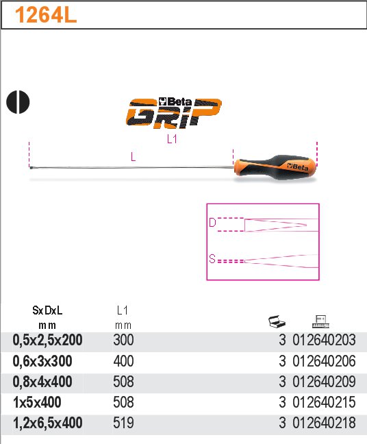 ŠROUBOVÁK PLOCHÝ ÚZKÝ DLOUHÝ BETAGRIP-MODEL 1264L DLOUHÝ  L 5X400MM