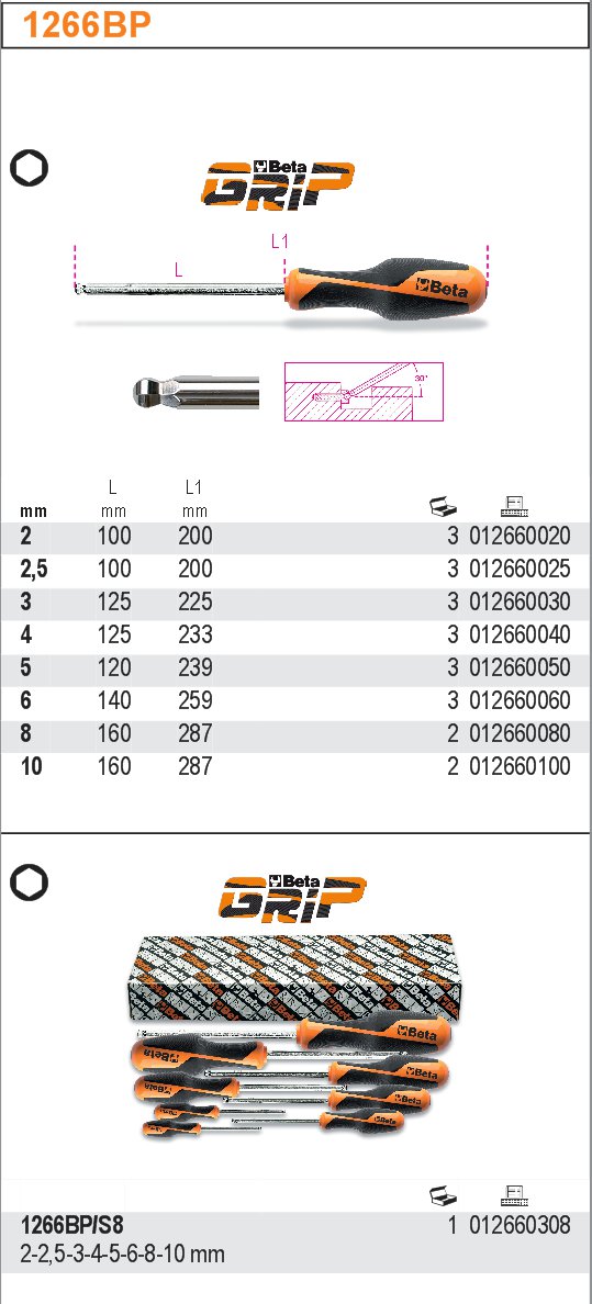 ŠROUBOVÁK BETAGRIP INBUSOVÝ ŠESTIHRAN KULATÝ-MODEL 1266BP S 2,5MM