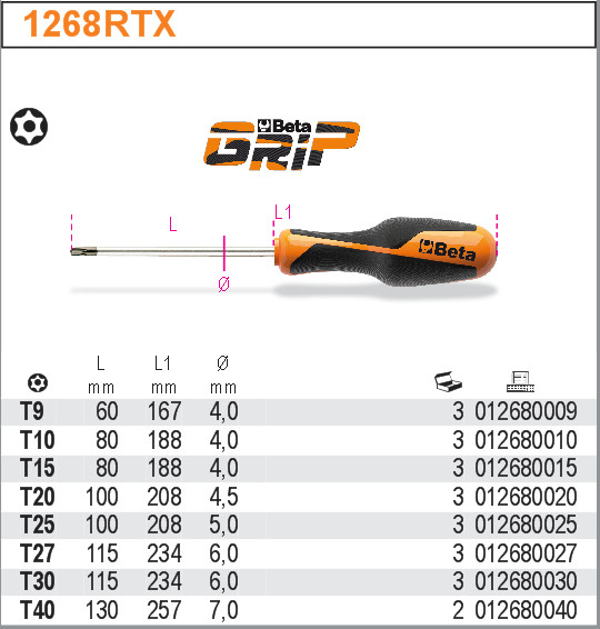 ŠROUBOVÁK PROFIL TAMPER RESISTANT TORX-MODEL 1268RTX T25 L 100MM