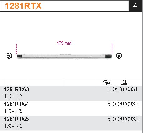 HROT OBOUSTRANNÝ PROFIL TORX-MODEL 1281RTX T30-T40