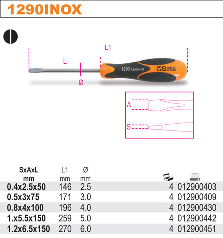 ŠROUBOVÁK PLOCHÝ -MODEL 1290INOX 5,5X150MM INOX