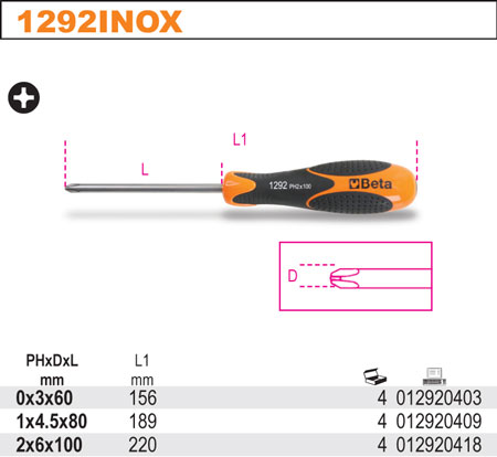 ŠROUBOVÁK KŘÍŽOVÝ-MODEL 1292INOX  PH2 FI 6X100MM