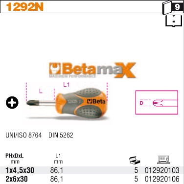 ŠROUBOVÁK KŘÍŽOVÝ BETAMAX KRÁTKÝ-MODEL 1292N KRÁTKÝ