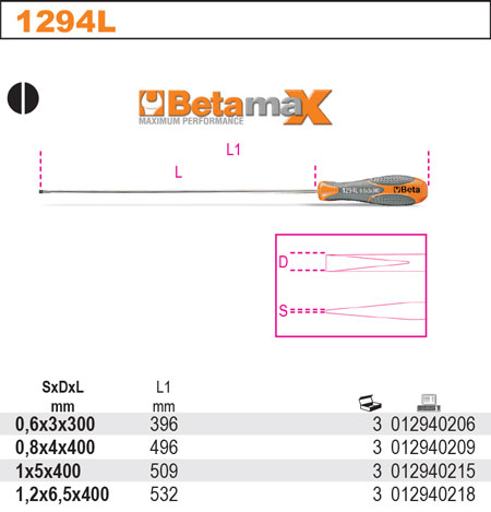 ŠROUBOVÁK PLOCHÝ ÚZKÝ BETAMAX DLOUHÝ-MODEL 1294L 5X400MM
