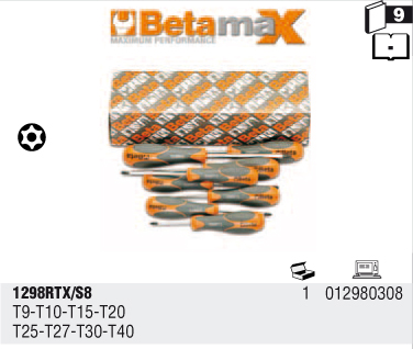 SADA ŠROUBOVÁKŮ BETAMAX PROFIL TAMPER RESISTANT TORX-MODEL 1298RTX/S8 8KS