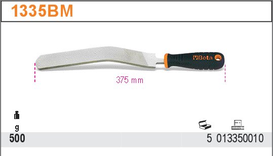 RAŠPLE S RUKOJETÍ Z PVC-MODEL 1335BM