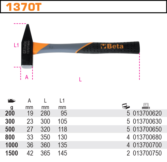 KLADIVO ZÁMEČNICKÉ RUKOJEŤ Z PVC-MODEL 1370T 300G