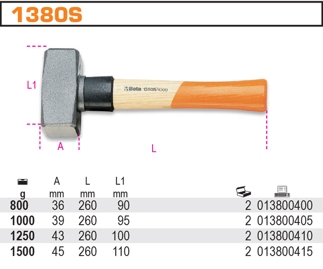 KLADIVO KAMENICKÉ-MODEL 1380S1250 1250G