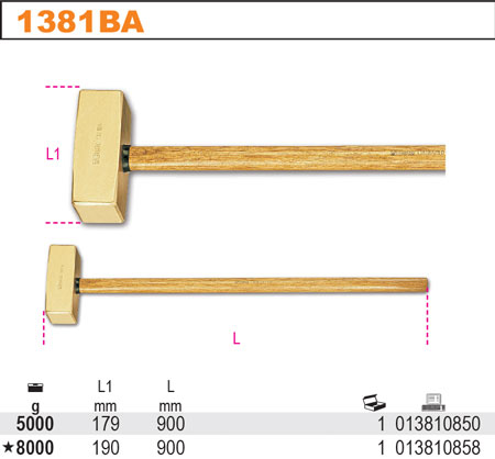 KLADIVO OBOURUČNÍ NEJISKŘÍCÍ-MODEL 1381BA 5000G