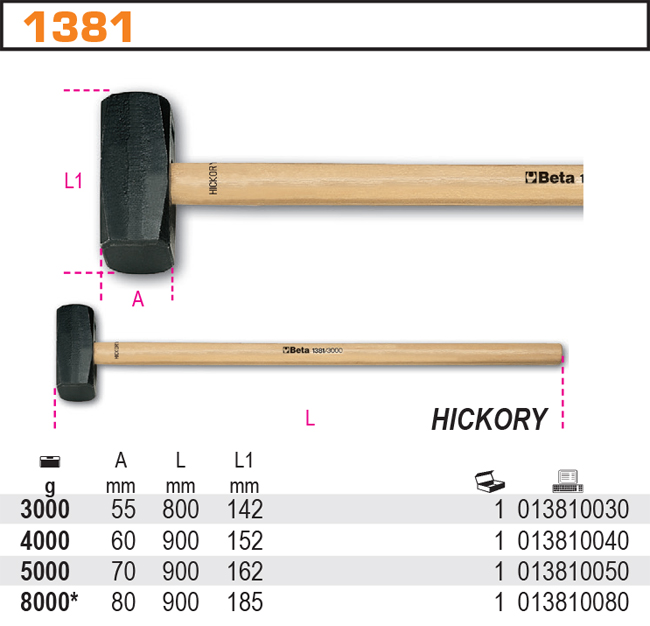 KLADIVO OBOURUČNÍ-MODEL 1381 5000G