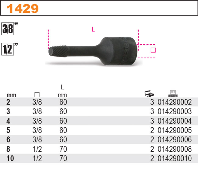 HLAVICE 3/8'' S KONCOVKOU DO KOLÍKŮ-MODEL 1429 10MM''