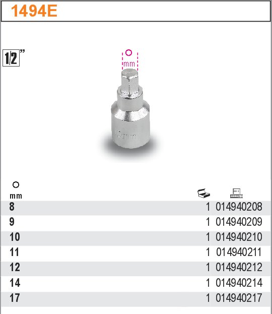 HLAVICE NA UZÁVĚR VÝPUSTU OLEJE-MODEL 1494E E14