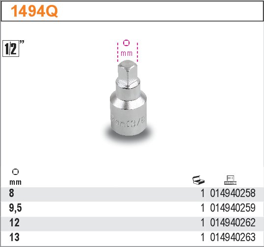 HLAVICE NA UZÁVĚR VÝPUSTU OLEJE-MODEL 1494Q Q13