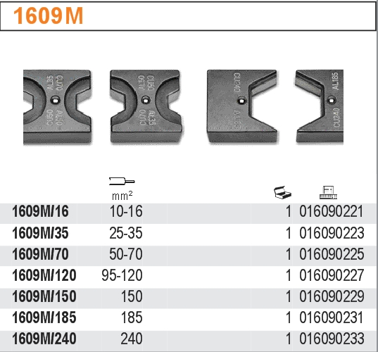 ČELISTI PRO KLEŠTĚ-MODEL 1609M 185 MM2
