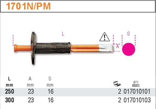 SEKÁČ S OCHRANOU DLANĚ-MODEL 1700NPM 16X250MM