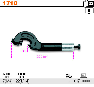 SEKÁČ NA MATICE HYDRAULICKÝ-MODEL 1710 4-14M