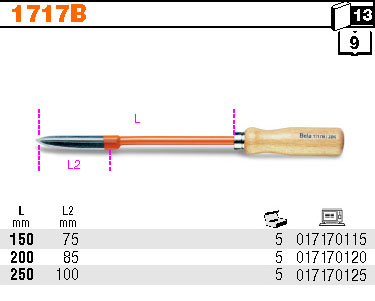 ŠKRABKA S TŘEMA OSTŘÍMI-MODEL 1717B 250MM