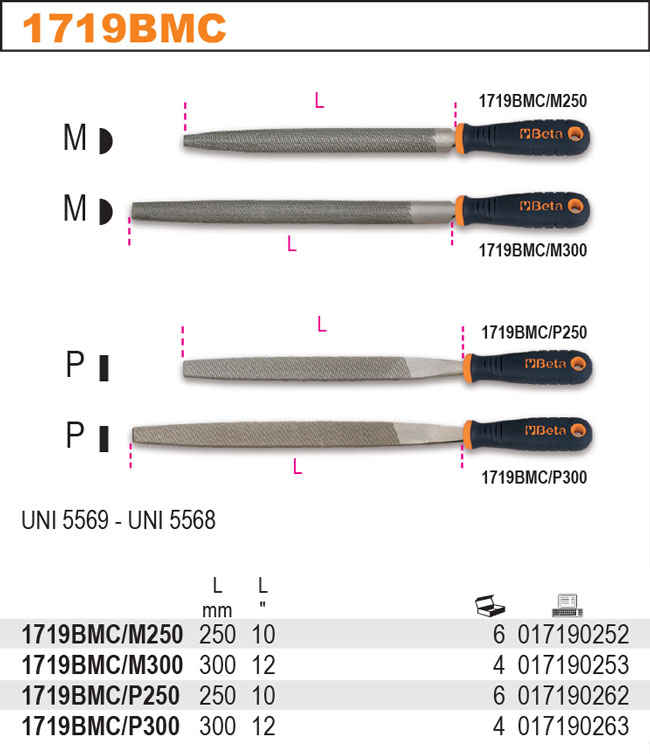 PILNÍK PŮLKULATÝ-MODEL 1719BMC/M250 10''-250MM S RUKOJETÍ''