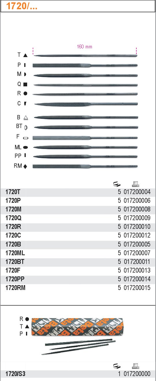 PILNÍK JEHLOVÝ-MODEL 1720PP 160MM