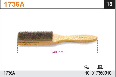KARTÁČ NA PILNÍKY-MODEL 1736A