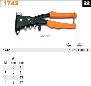 NÝTOVACÍ KLEŠTĚ BOČNÍ NA NÝTOMATKY-MODEL 1742