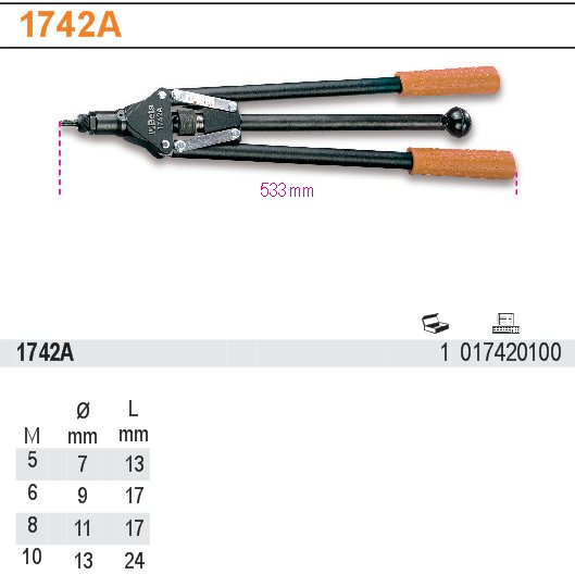 NÝTOVACÍ KLEŠTĚ RUČNÍ HEAVY DUTY-MODEL 1742A