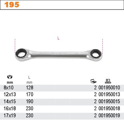 RÁČNOVÝ KLÍČ OBOUSTRANNÝ, 12-UHEL, S ZÁPADOVÝM MECHANIZMEM, PLOCHÝ-MODEL 195