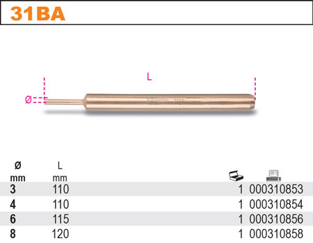 VYRÁŽEČ CYLINDRICKÝ NEJISKŘÍCÍ-MODEL 31 BA FI 4X110 MM