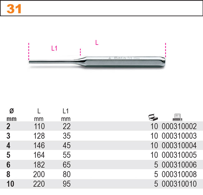 VYRÁŽEČ CYLINDRICKÝ-MODEL 31 FI 2X110 MM
