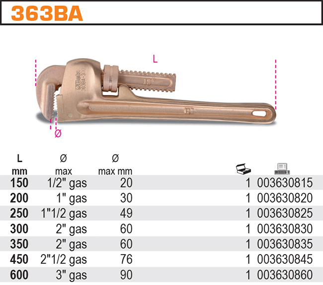 HASÁK NEJISKŘÍCÍ-MODEL 363BA/250 FI 1.1/2''