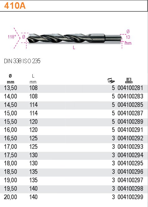 VRTÁK CYLINDRICKÝ KRÁTKÝ-MODEL 410 FI 19,50MM PRŮMĚR UCHYTU 13 MM