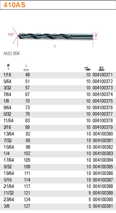 VRTÁK CYLINDRICKÝ KRÁTKÝ-MODEL 410AS FI 15/64 ANSI B94