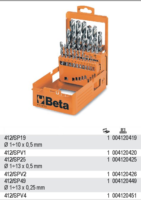 SADA VRTÁKŮ CYLINDRICKÝCH KRÁTKÝCH HSS BROUŠENÝCH NA KOV-MODEL 412/SP19 