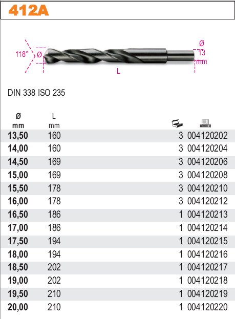 VRTÁK CYLINDRICKÝ KRÁTKÝ HSS BROUŠENÝ NA KOV-MODEL 412A FI 15,00MM 