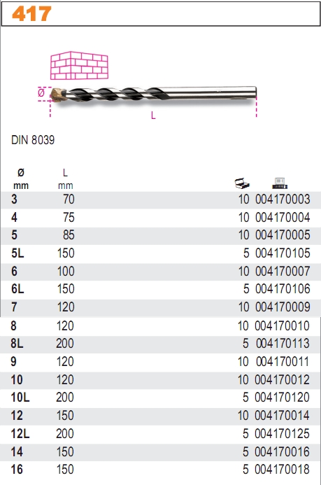 VRTÁK CYLINDRICKÝ KRÁTKÝ DO BETONU-MODEL 417 FI 7MM DIN 8039 X L 120MM DIN 8039