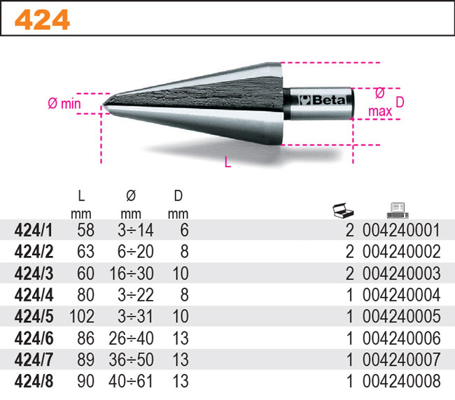 KÓNICKÝ VRTÁK HSS-MODEL 424/8 FI  40-61 X L 90 MM