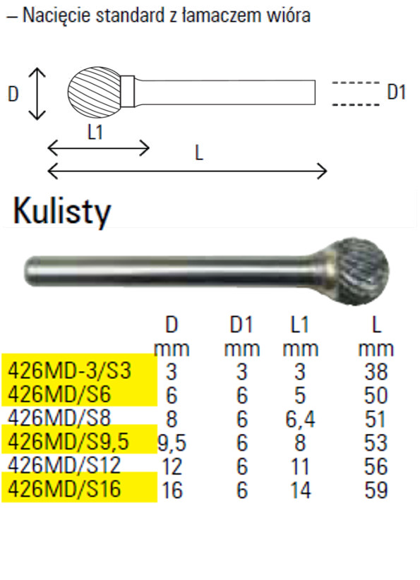 PILNÍK ROTAČNÍ Z KARBIDU-MODEL 426MD/S, KULOVÝFI 8 X 6,4 X 51 MM