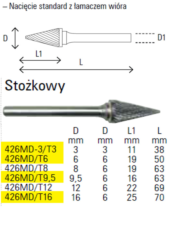 PILNÍK ROTAČNÍ Z KARBIDU-MODEL 426MD/T, KUŽELOVÝFI 12 X 22 X 69 MM