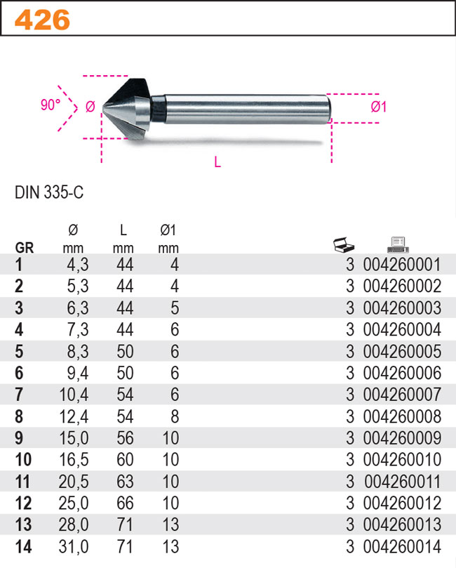 ZÁHLUBNÍK HSS-MODEL 426/12 FI  25MM, GR12 DIN 335-C