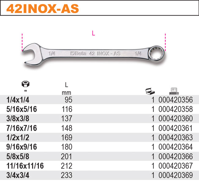 NEREZOVÝ OČKOPLOCHÝ KLÍČ 42INOX AS 3/8
