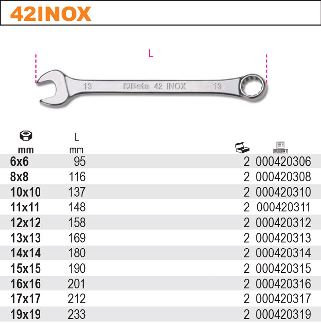 KLÍČ OČKOPLOCHÝ- MODEL 42INOX  19X19MM