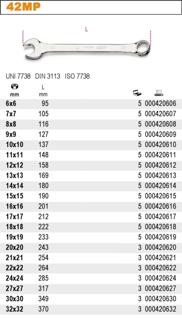 OČKOPLOCHÝ KLÍČ- MODEL 42MP 7X7MM DIN 3113 UNI-ISO 7738