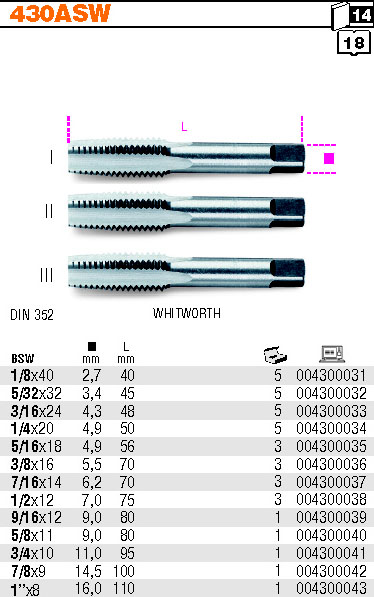RUČNÍ ZÁVITNÍK PALCOVÝ WHITWORTH CHROMOVÁ OCEL-MODEL 430ASW  BSW 5/32X32 3 KS