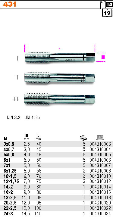 RUČNÍ ZÁVITNÍK METRICKÝ HSS-MODEL 431  M6X1 3 KS