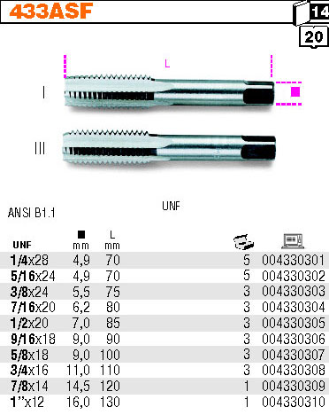 RUČNÍ ZÁVITNÍK PALCOVÝ CHROMOVÁ OCEL-MODEL 433ASF UNF 9/16 2 KS
